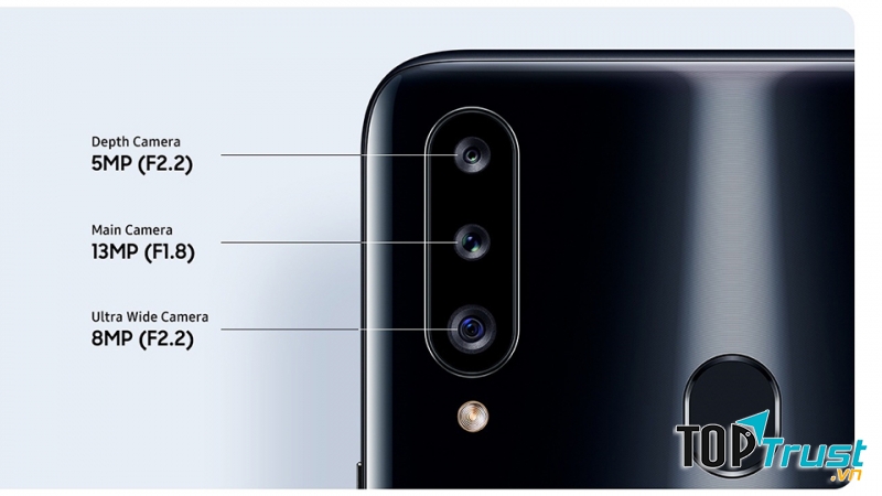 Bộ 3 camera của Samsung Galaxy A20s