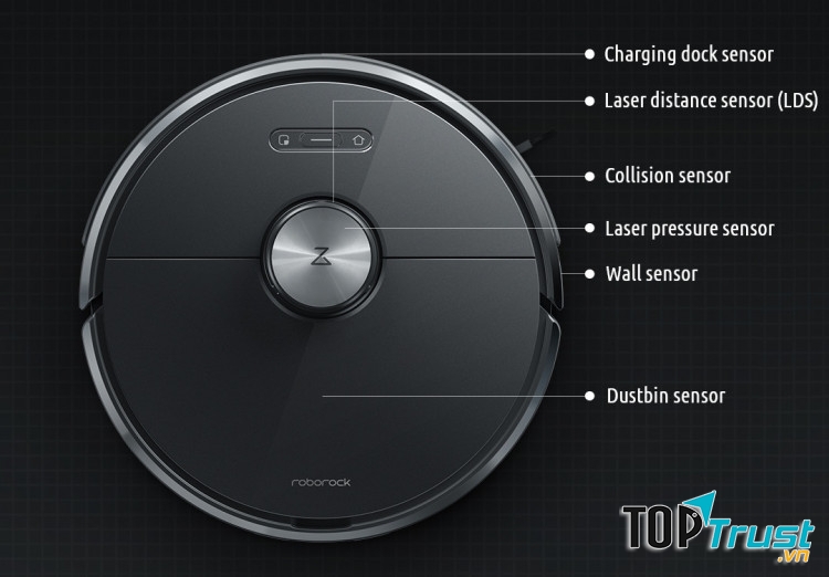 Xiaomi Roborock Gen 3 (S6)