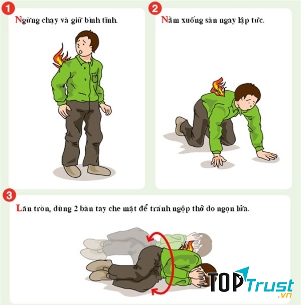 Xử lý khi bị bén lửa