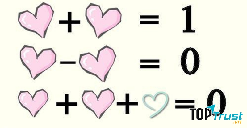 Bài thơ tình yêu theo công thức Toán-Lý-Hóa