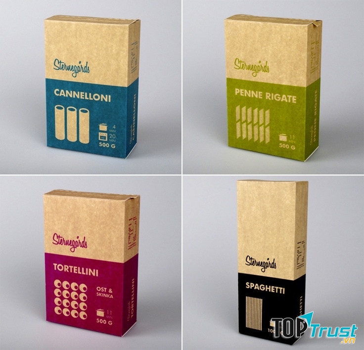 Bao bì sản phẩm sáng tạo nhất Thế Giới