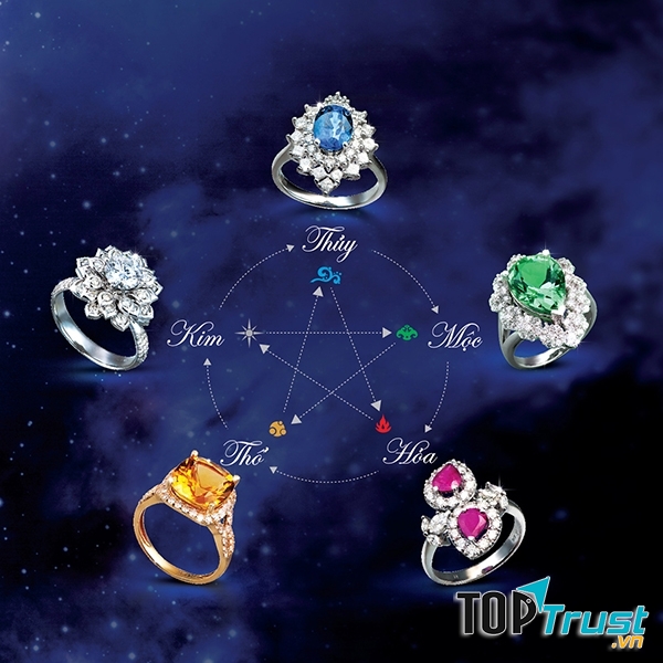 Cách chọn mua nhẫn phong thủy theo mệnh phù hợp nhất