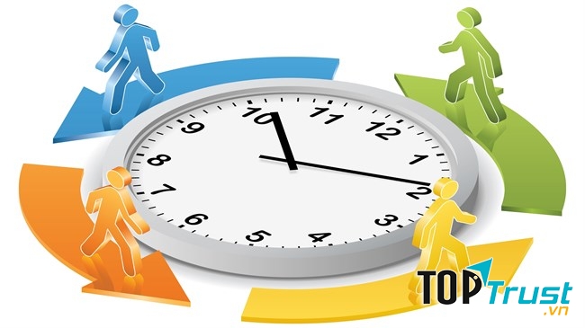 Cách đơn giản nhất giúp bạn làm việc hiệu quả hơn.