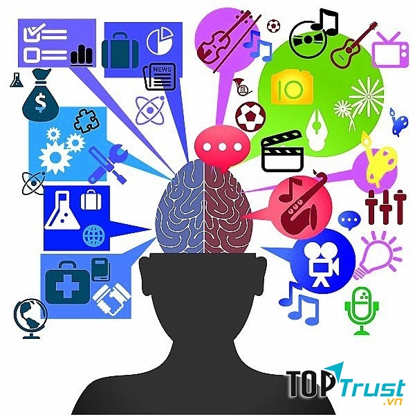 Cách rèn luyện trí nhớ cực hiệu quả