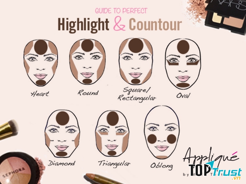 Cách tạo khối cho từng kiểu gương mặt