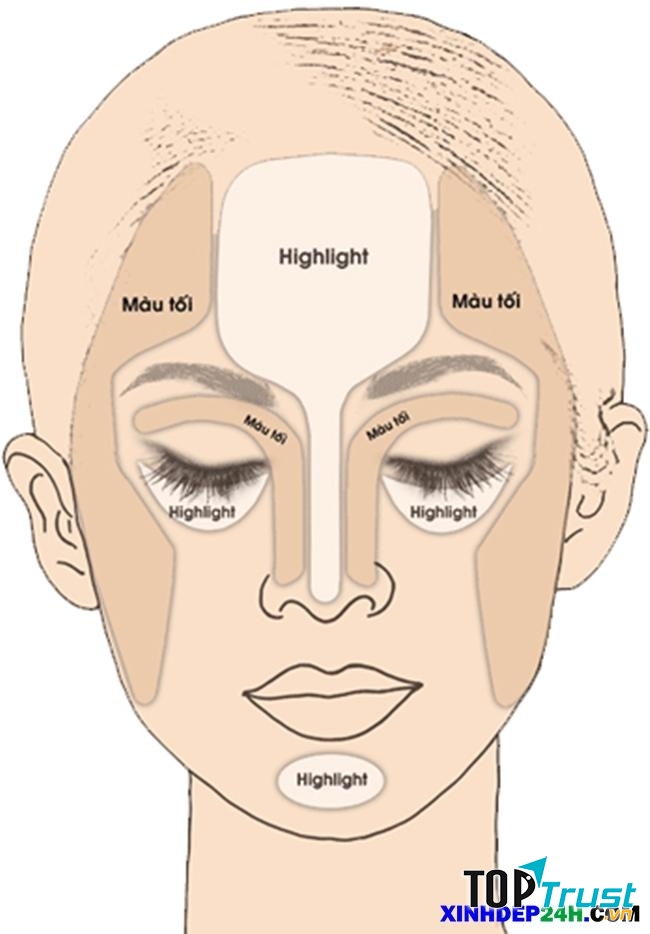 Cách tạo khối sai các nàng hay mắc phải khi trang điểm