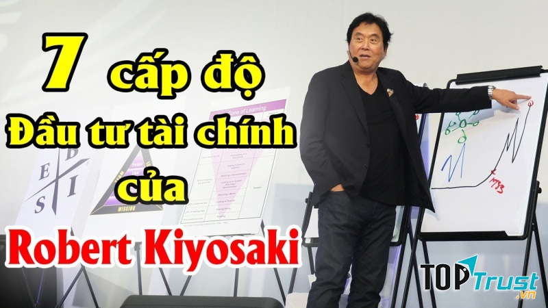 Cấp bậc đầu tư tài chính của Robert Kiyosaki