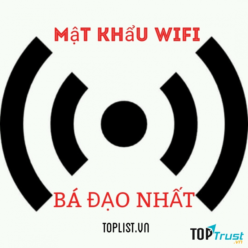 Câu chuyện hài hước về password wifi