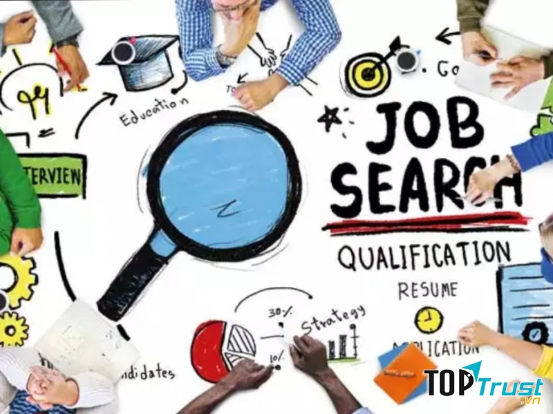 Câu hỏi giúp bạn tìm thấy công việc mơ ước