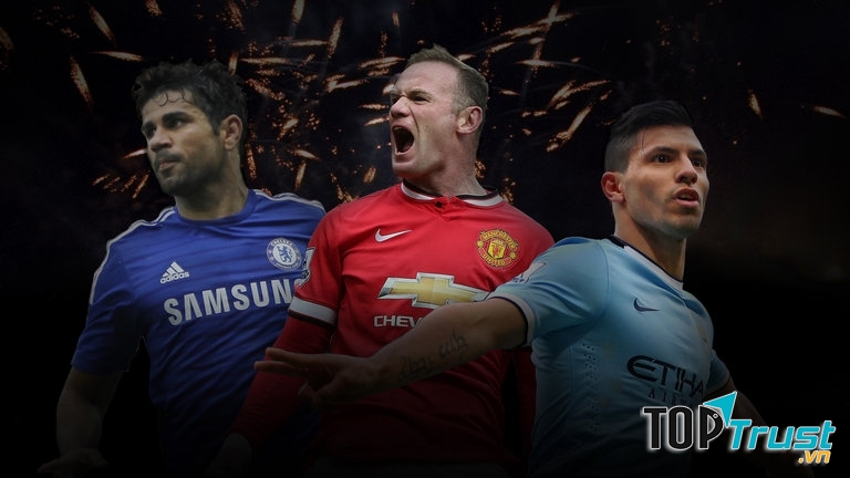 Cầu thủ nhận mức lương cao nhất câu lạc bộ của họ tại giải Ngoại Hạng Anh