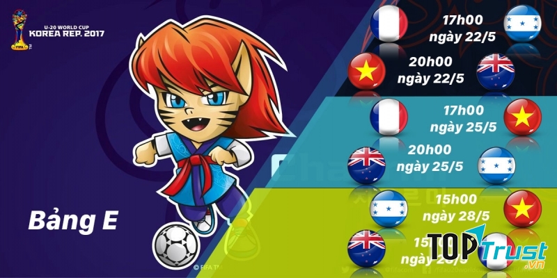 Cầu thủ xuất sắc của các đối thủ nằm cùng bảng U20 Việt Nam tại VCK U20 thế giới