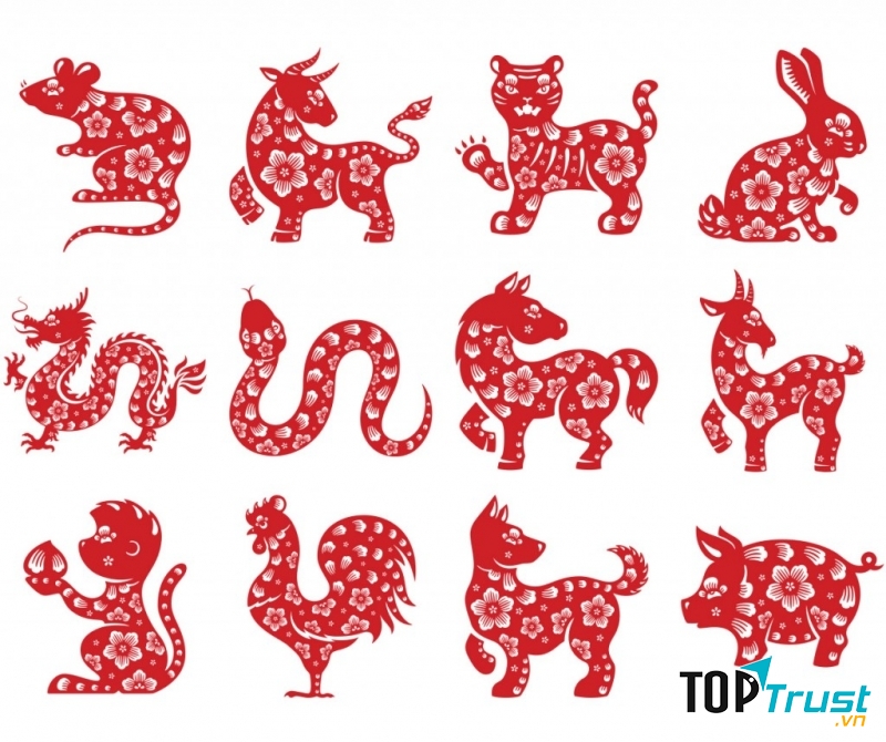 Con giáp may mắn nhất trong năm 2018