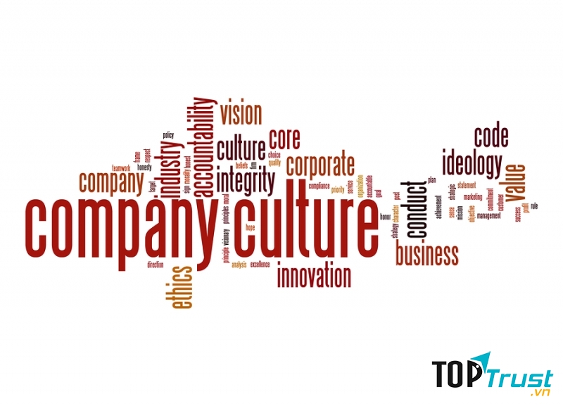 Công ty có văn hóa đáng học hỏi nhất thế giới