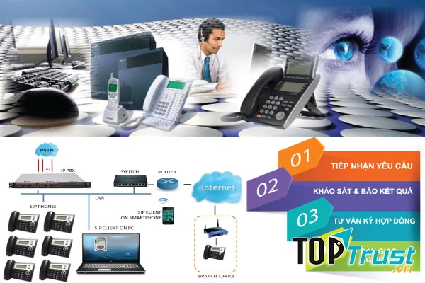 Công ty cung cấp, lắp đặt tổng đài điện thoại chất lượng nhất Việt Nam