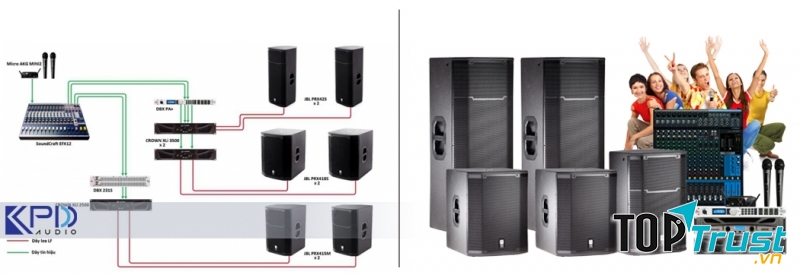 Cửa hàng âm thanh/ thiết bị âm thanh uy tín nhất tại Hà Nội