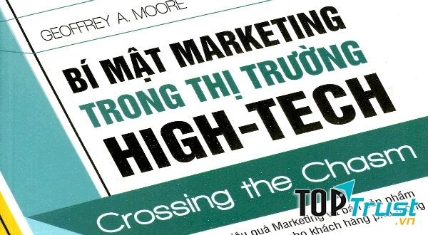 Cuốn sách về Marketing hay nhất bạn nên đọc