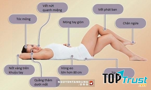 Dấu hiệu cảnh báo về sức khỏe của bạn