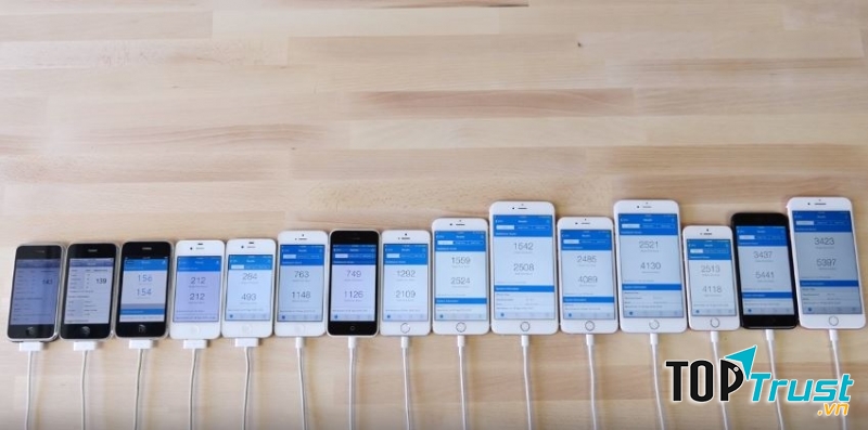 Dấu mốc quan trọng nhất của iPhone trong 10 năm qua