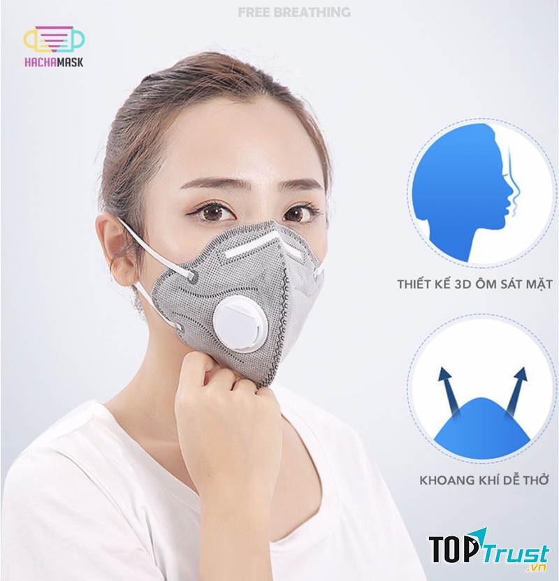 Địa chỉ bán khẩu trang đúng chuẩn tại TP.Hồ Chí Minh