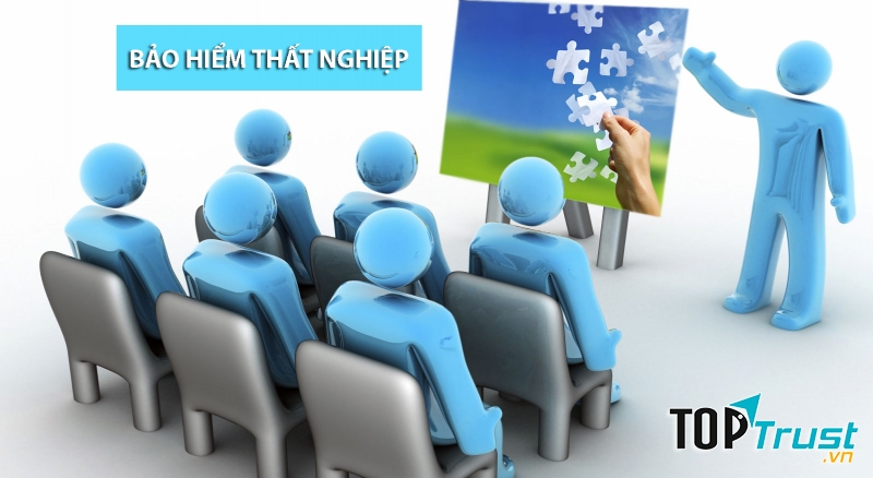 địa chỉ làm bảo hiểm thất nghiệp ở TP. HCM