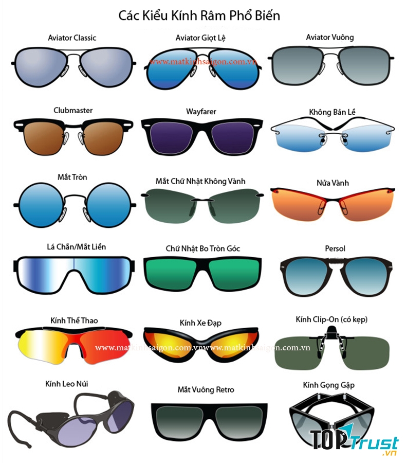 địa chỉ mua kính mắt đẹp và chất lượng tại Tuy Hoà, Phú Yên