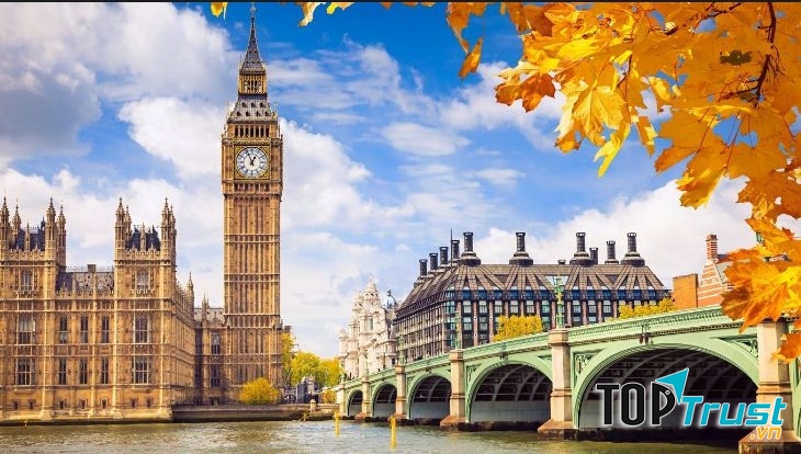 địa điểm du lịch hấp dẫn nhất tại nước Anh