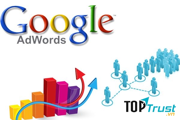 Dịch vụ quảng cáo Google Adwords chuyên nghiệp nhất tại Tp HCM