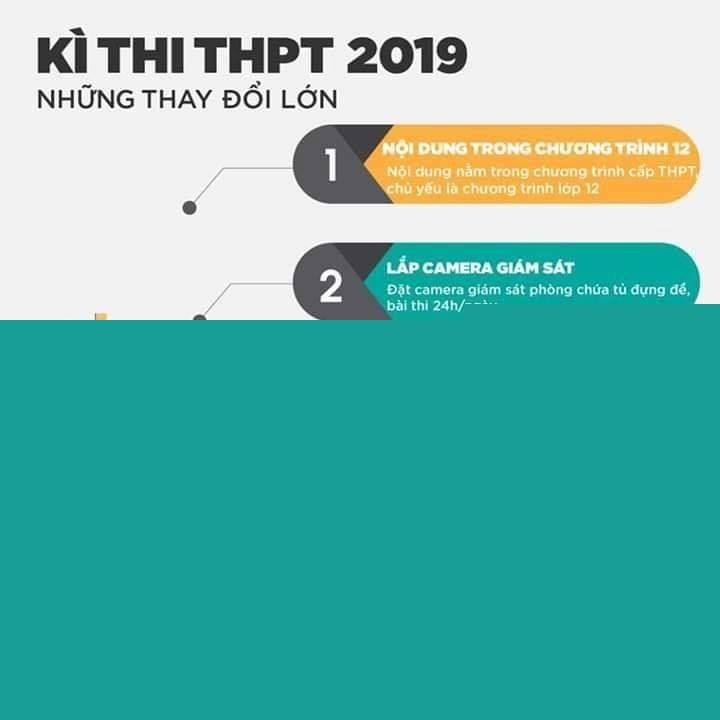 Điều cần biết trước ngày thi THPT QG 2019