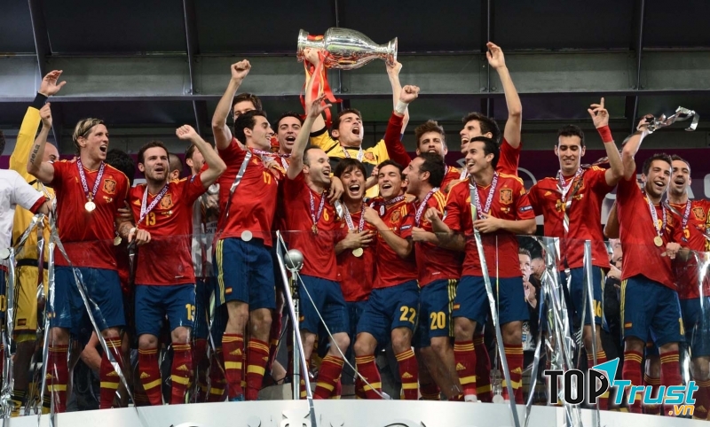 đội tuyển bóng đá đắt giá nhất thế giới hiện nay