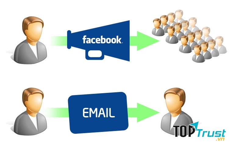 Facebooker nổi tiếng về giáo dục và chăm sóc con