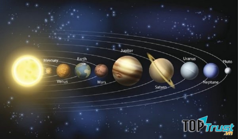 Hành tinh bí ẩn nhất trong Hệ Mặt Trời