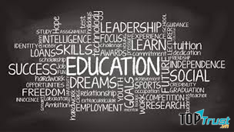 Hệ thống giáo dục tốt nhất thế giới