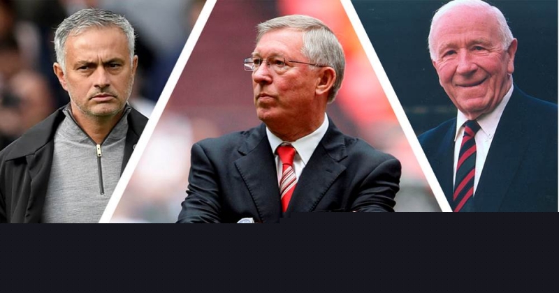 Huấn luyện viên bóng đá giỏi nhất thế kỷ 21