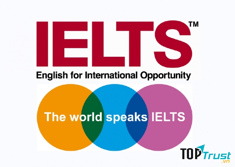 Kênh Youtube giúp luyện thi IELTS hiệu quả nhất