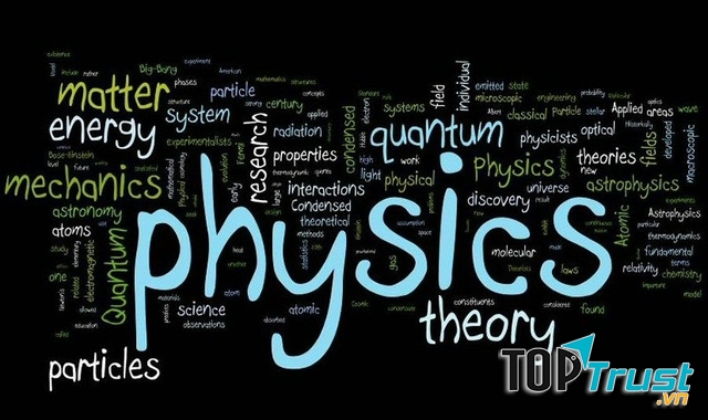 Kênh youtube học tập hữu ích