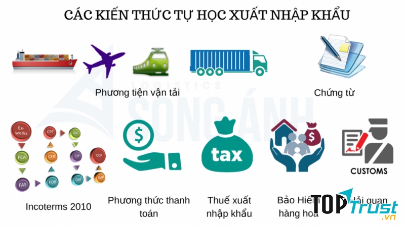 Khoá học Xuất Nhập Khẩu chất lượng nhất trên địa bàn Hà Nội