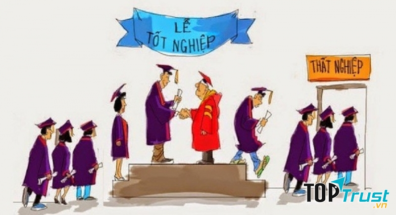 Kiểu sinh viên dễ thất nghiệp ngay sau khi ra trường