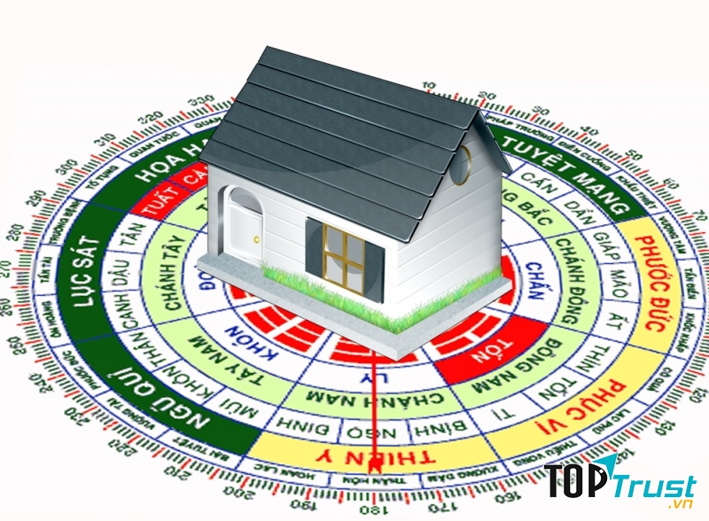 Lưu ý về phong thủy khi xây nhà