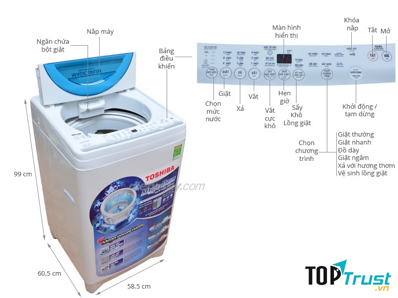 Máy giặt bán chạy nhất hiện nay bạn nên tham khảo