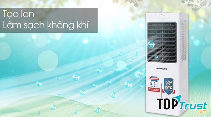 Máy làm mát không khí tốt nhất của Sunhouse
