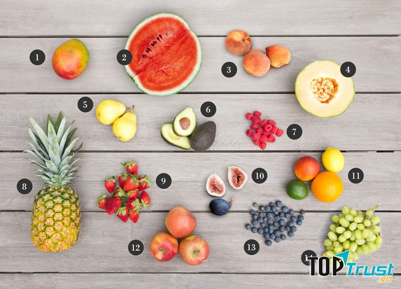 Mẹo giúp trái cây nhanh chín và an toàn nhất