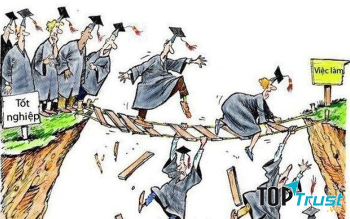 Ngành học có nguy cơ thất nghiệp cao nhất hiện nay