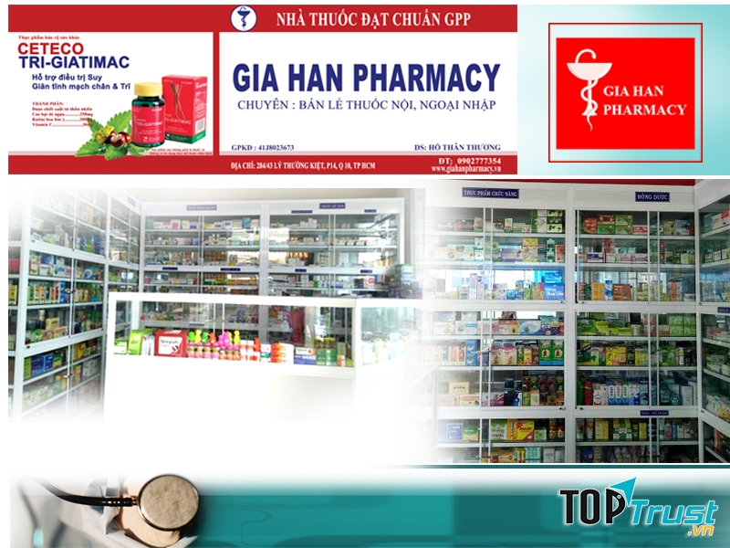 Nhà thuốc uy tín nhất quận 10, TP. HCM