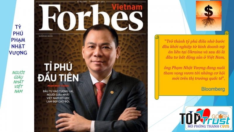 Nhân vật nổi tiếng nhất Việt Nam