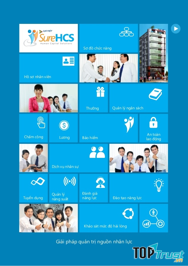 Phần mềm quản lí nhân sự hữu ích nhất hiện nay