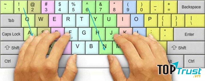 Phần mềm tập gõ bàn phím 10 ngón đơn giản, nhanh chóng nhất