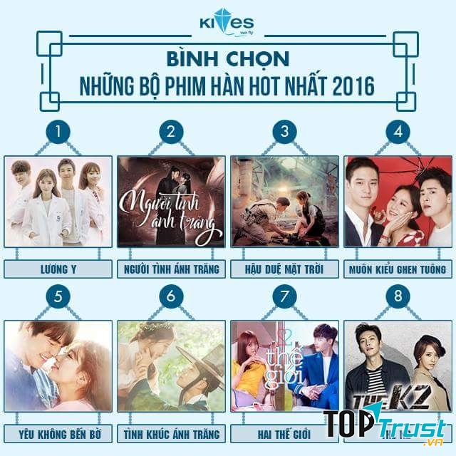 Phim truyền hình Hàn Quốc ăn khách nhất nửa đầu năm 2020