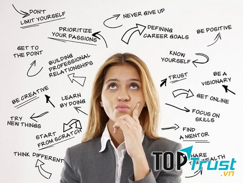 Phương pháp học Tiếng anh hiệu quả