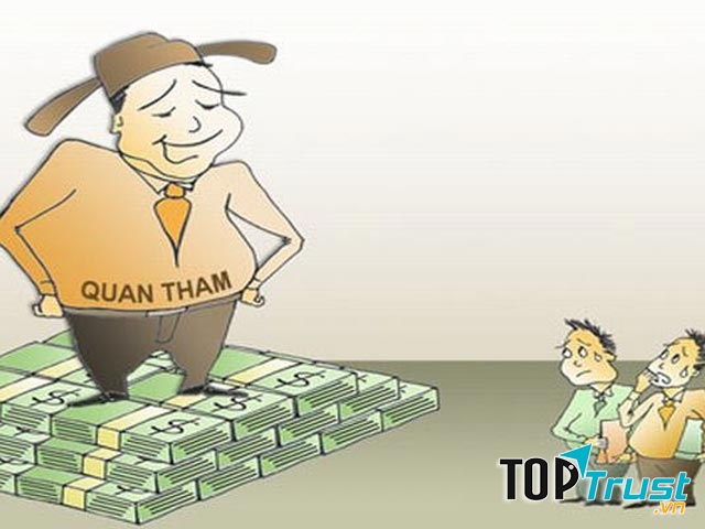 Quốc gia có nạn  tham nhũng nhiều nhất thế giới