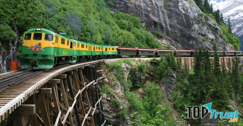 Quốc gia sở hữu tuyến đường sắt dài nhất thế giới